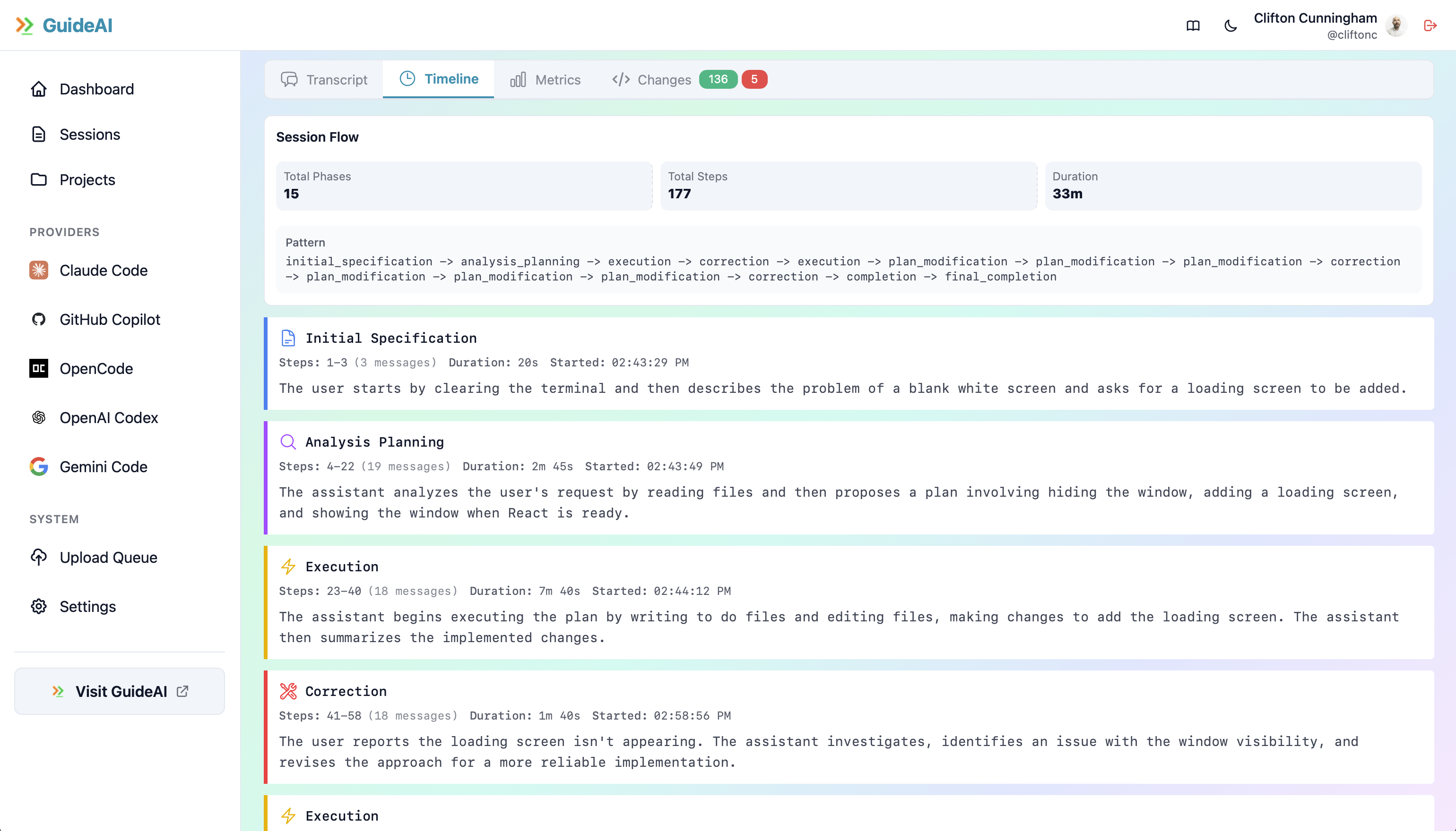 AI Summary of Timeline